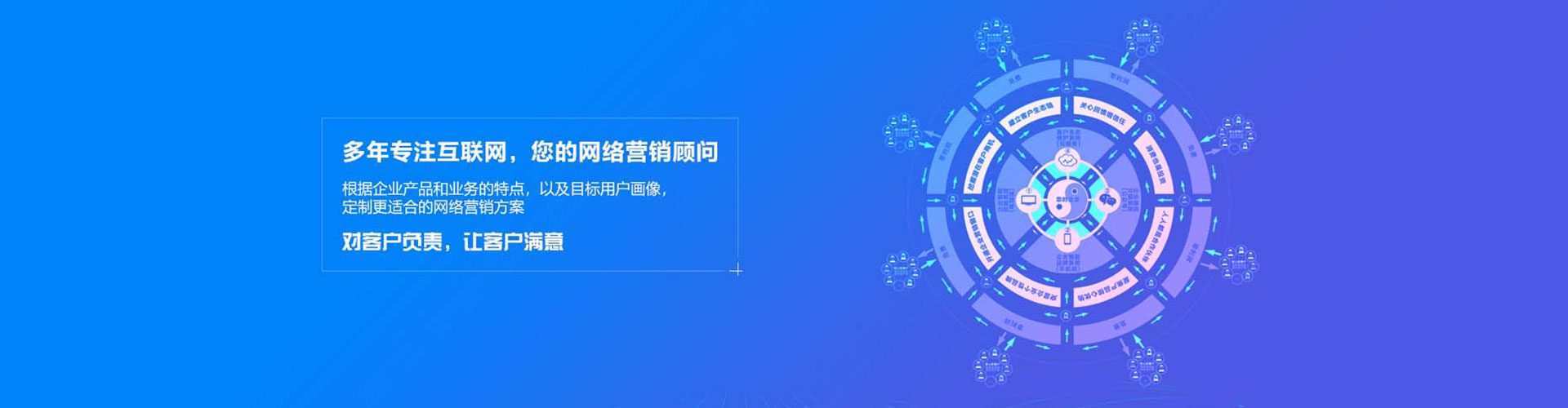 盐湖sem怎么做